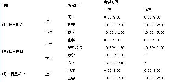 2017年4月关于浙江做好学考选考报名工作的通知1