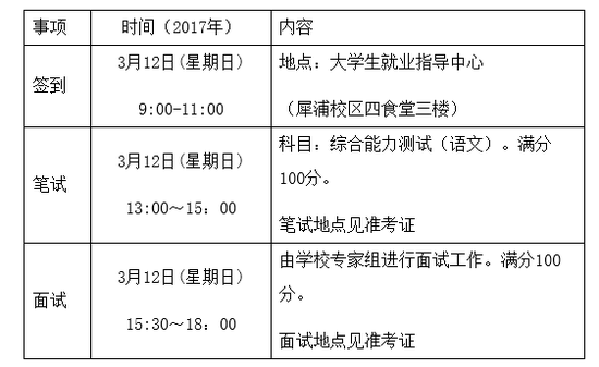 2017年西南交通大学保送生招生简章1