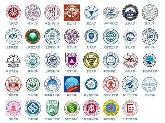 全国开设艺术类专业的211、985工程院校汇总1