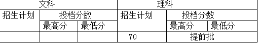南方科技大学介绍1