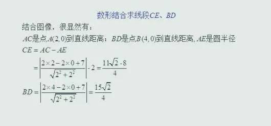 巧用点到直线距离的几何意义求函数最值！6