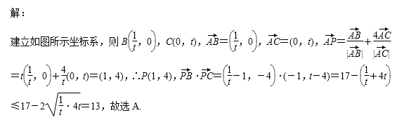 助力高考：每日一道高考题2