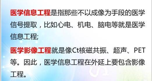 8组看似一样的热门专业，实际相去甚远！6