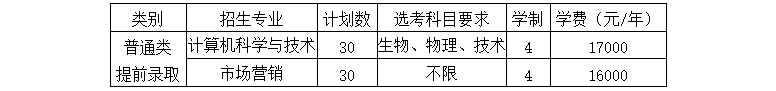 浙江中医药大学滨江学院2017年“三位一体”综合评价招生章程1