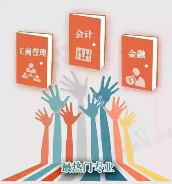 本科生与研究生求职起薪PK! 你还要不要考研?4