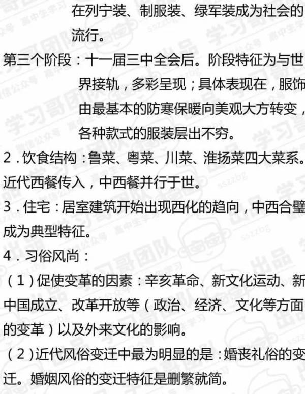 高中历史必修二知识点全汇总34