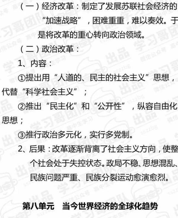 高中历史必修二知识点全汇总43