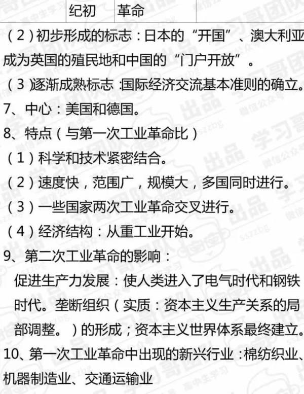 高中历史必修二知识点全汇总21