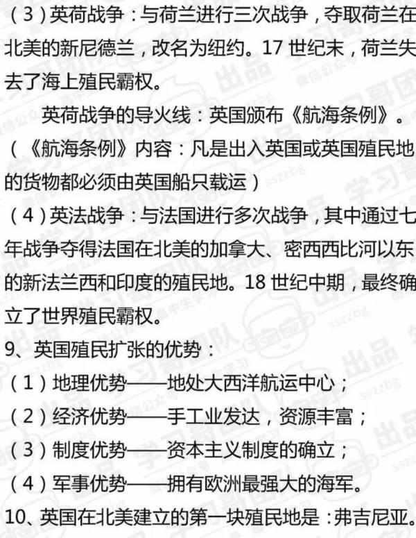 高中历史必修二知识点全汇总12