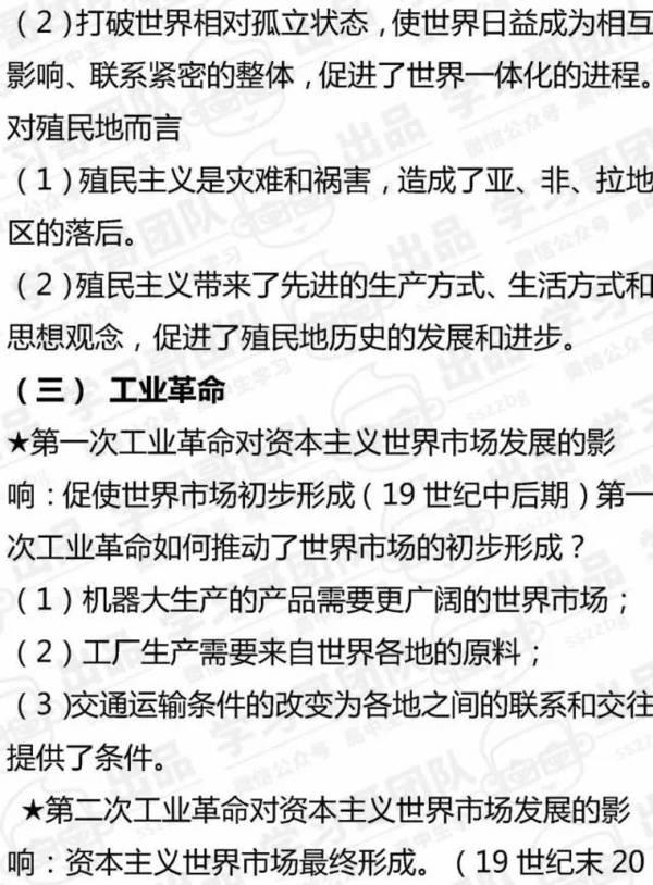 高中历史必修二知识点全汇总14