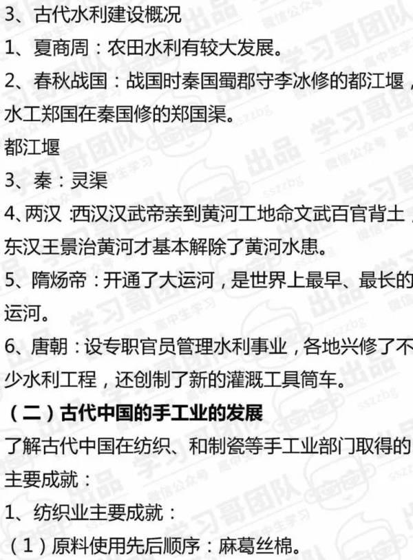 高中历史必修二知识点全汇总2