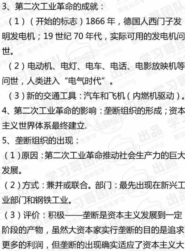 高中历史必修二知识点全汇总19