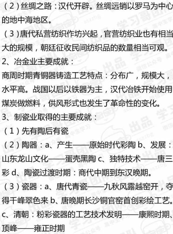 高中历史必修二知识点全汇总3