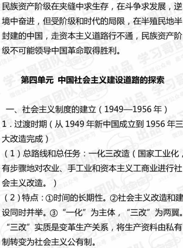 高中历史必修二知识点全汇总28