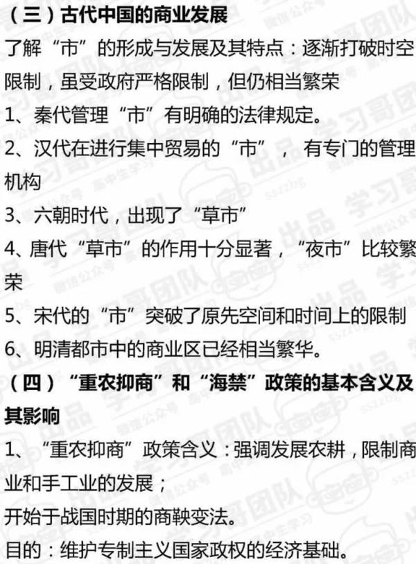 高中历史必修二知识点全汇总4