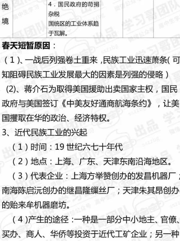 高中历史必修二知识点全汇总25