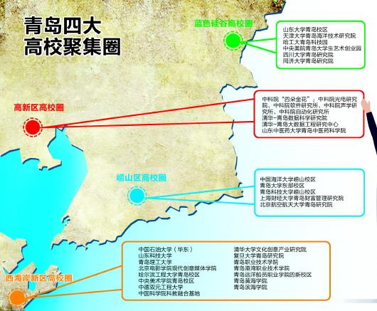 高校建分校扎堆青岛和深圳未来或成报考热点2