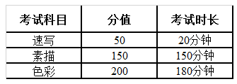 南京理工大学2017年艺术类招生简章（设计学类专业）1