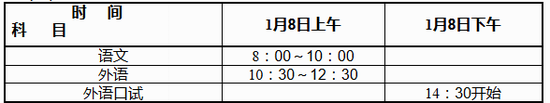 广东外语外贸大学2017年保送生招生简章2