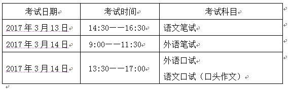 天津外国语大学2017年保送生招生简章1