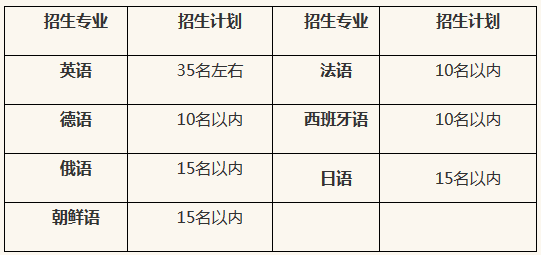 南京大学2017年保送生招生简章1