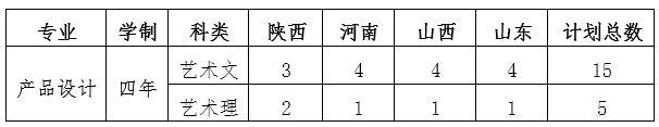 西北工业大学2017年艺术类招生简章1