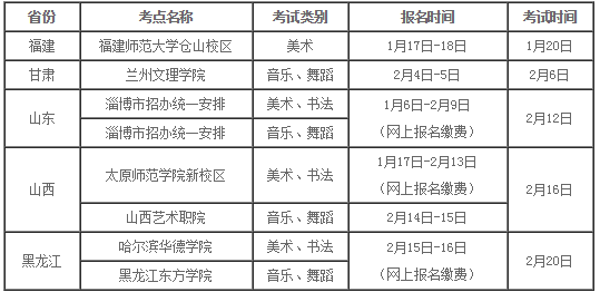 湖南第一师范学院2017年省外艺术类校考招生简章2