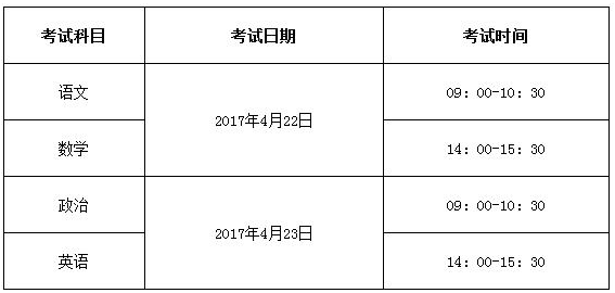 南华大学2017年高水平运动队招生简章3