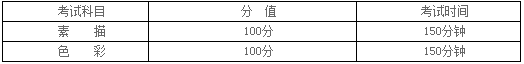 河北科技大学2017年艺术类专业（省外）招生简章4