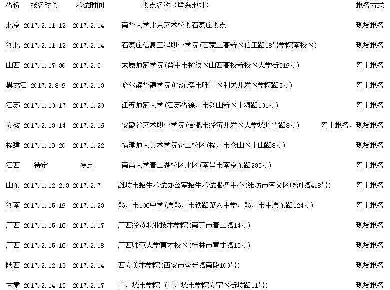 南华大学2017年艺术类招生简章2
