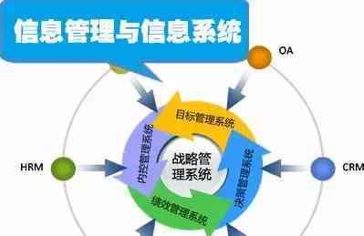 就业率最高的十大高考专业!9