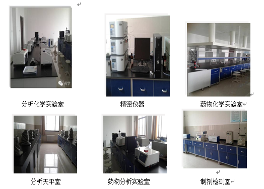 高考专业解读案例展示：药学专业1