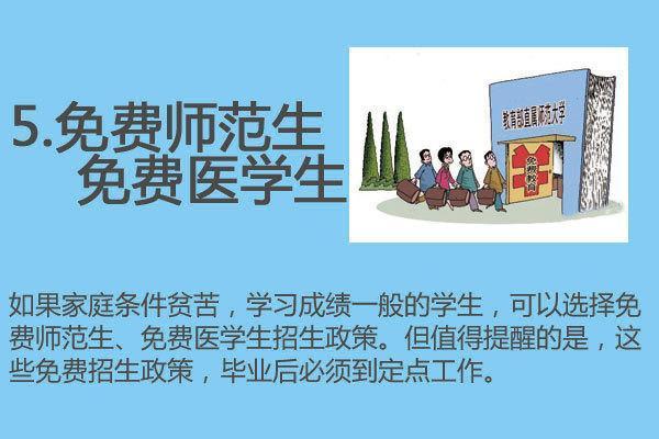 招生录取的4条康庄大道，你更适合哪一个？5