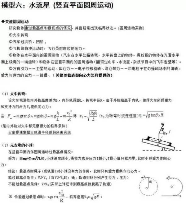 高考物理大题经典模型，做会至少提50分！7