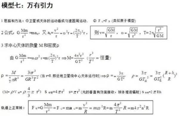 高考物理大题经典模型，做会至少提50分！10