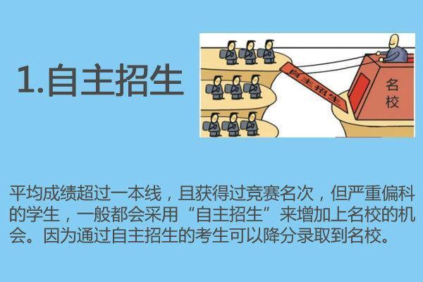 招生录取的4条康庄大道，你更适合哪一个？2