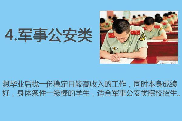 招生录取的4条康庄大道，你更适合哪一个？4
