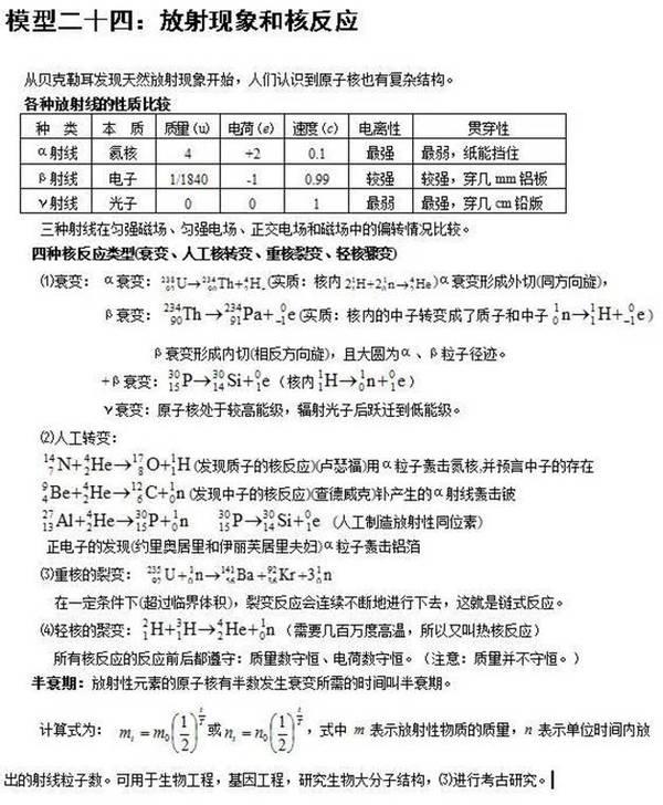 高考物理大题经典模型，做会至少提50分！31