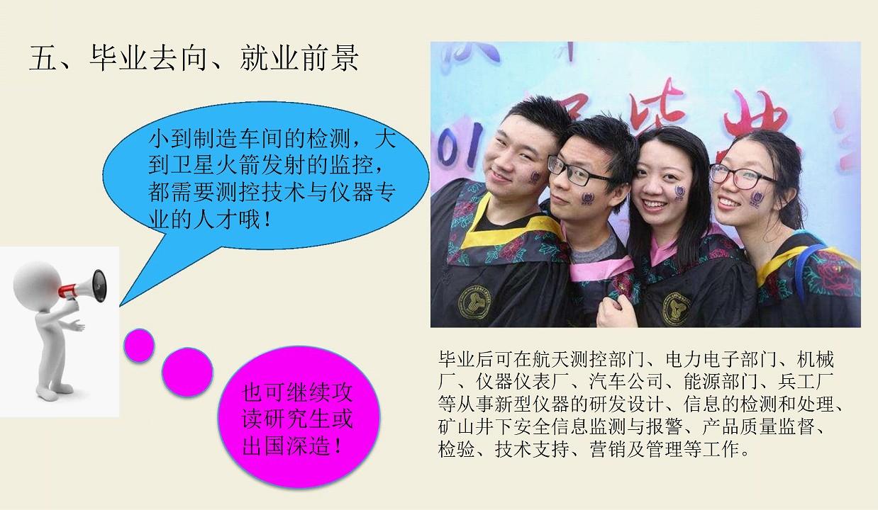 高考专业解读案例展示：测控技术与仪器专业12