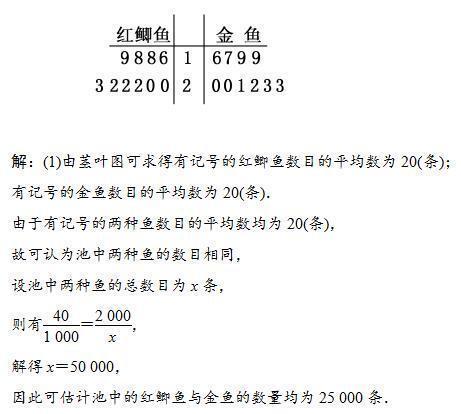 吴国平：这种题， 高考都是拿来送分的2