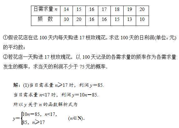吴国平：这种题， 高考都是拿来送分的4