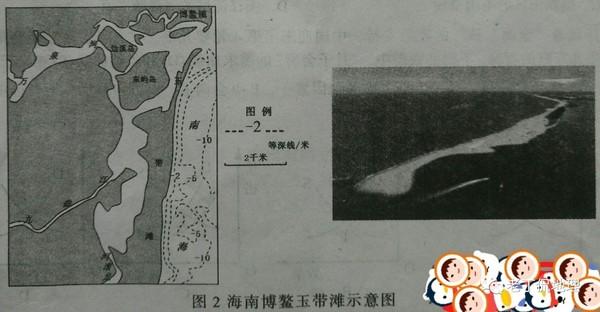 2017年地理高考微专题：河口海岸带8