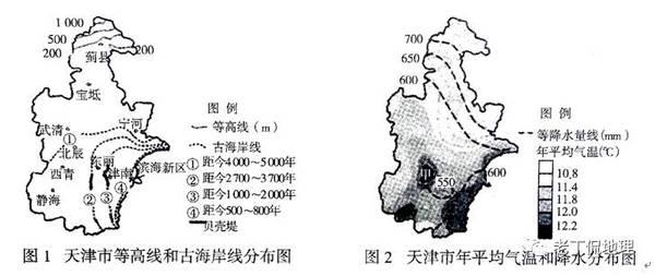 2017年地理高考微专题：河口海岸带2