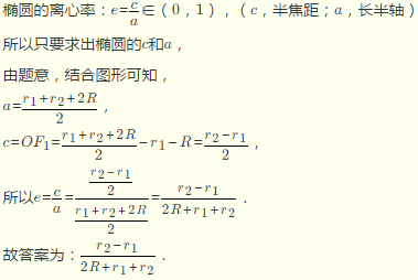 “天舟一号”发射成功！这些考点你想到了吗？16