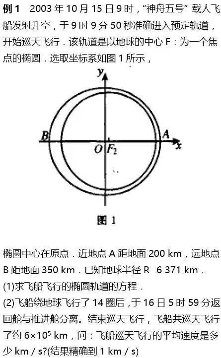 “天舟一号”发射成功！这些考点你想到了吗？10