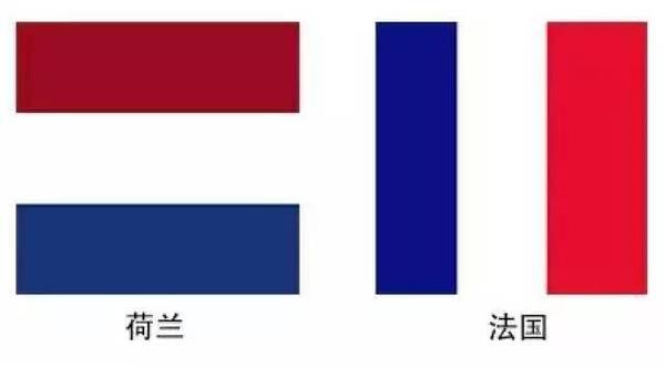 各国国旗的寓意，教给孩子看世界的眼光！24