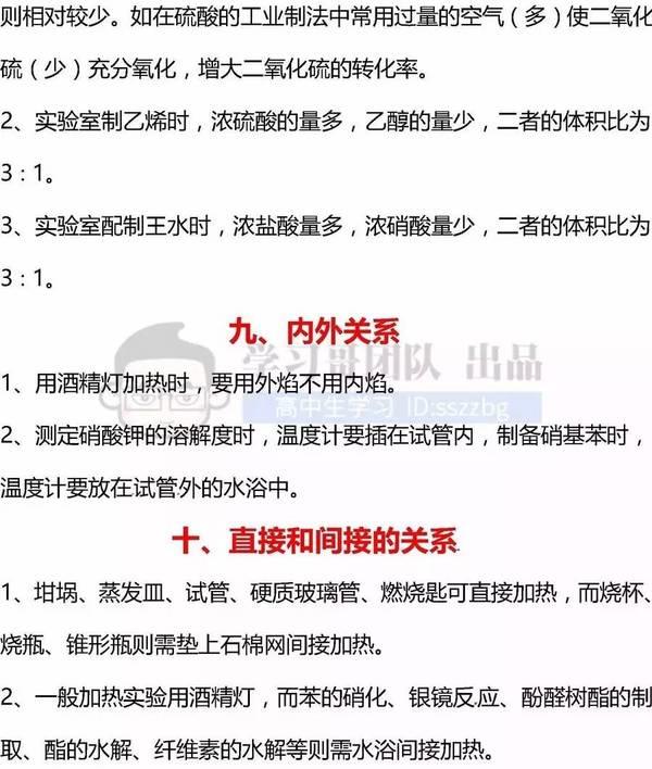 高中化学常考实验操作十大关系6