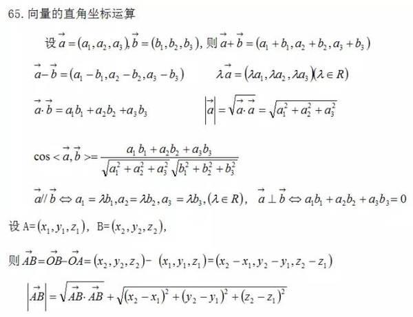 高中数学 | 最易错知识点77条15