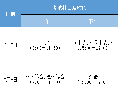 广东省2017高考时间安排出炉！1