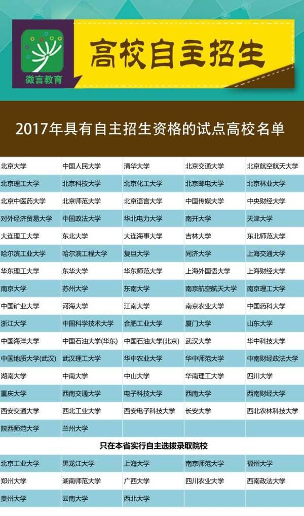 90所试点高校将公布自主招生初审结果，如何选才？2